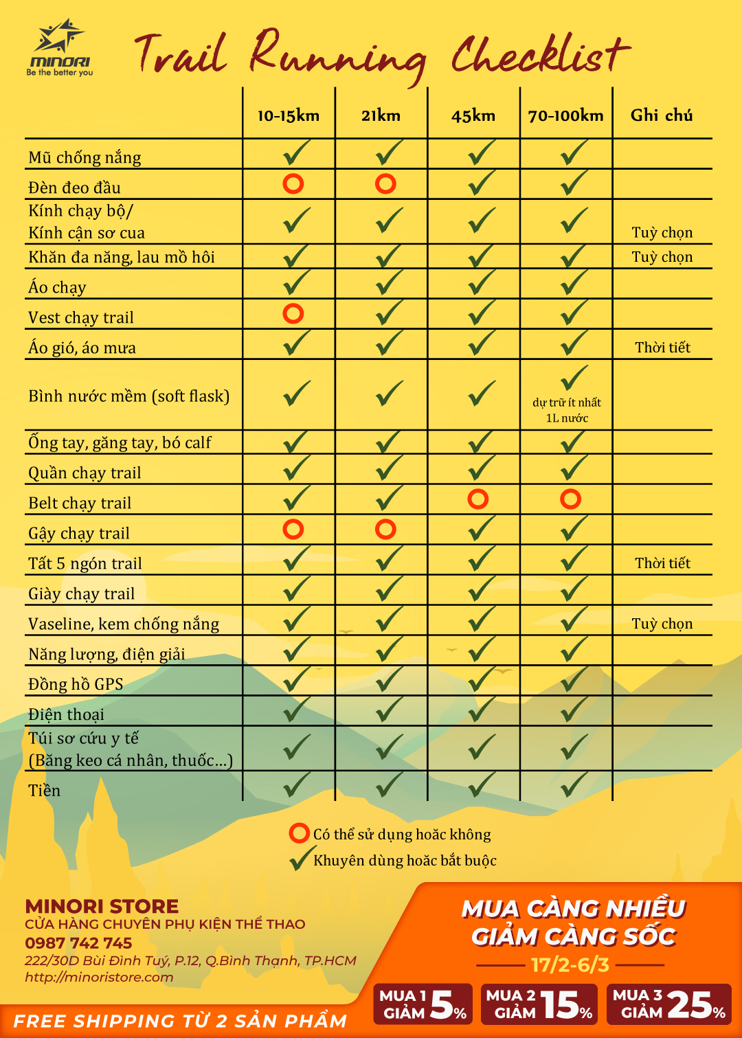 Phụ kiện cần thiết khi chạy địa hình (chạy trail) - Minori