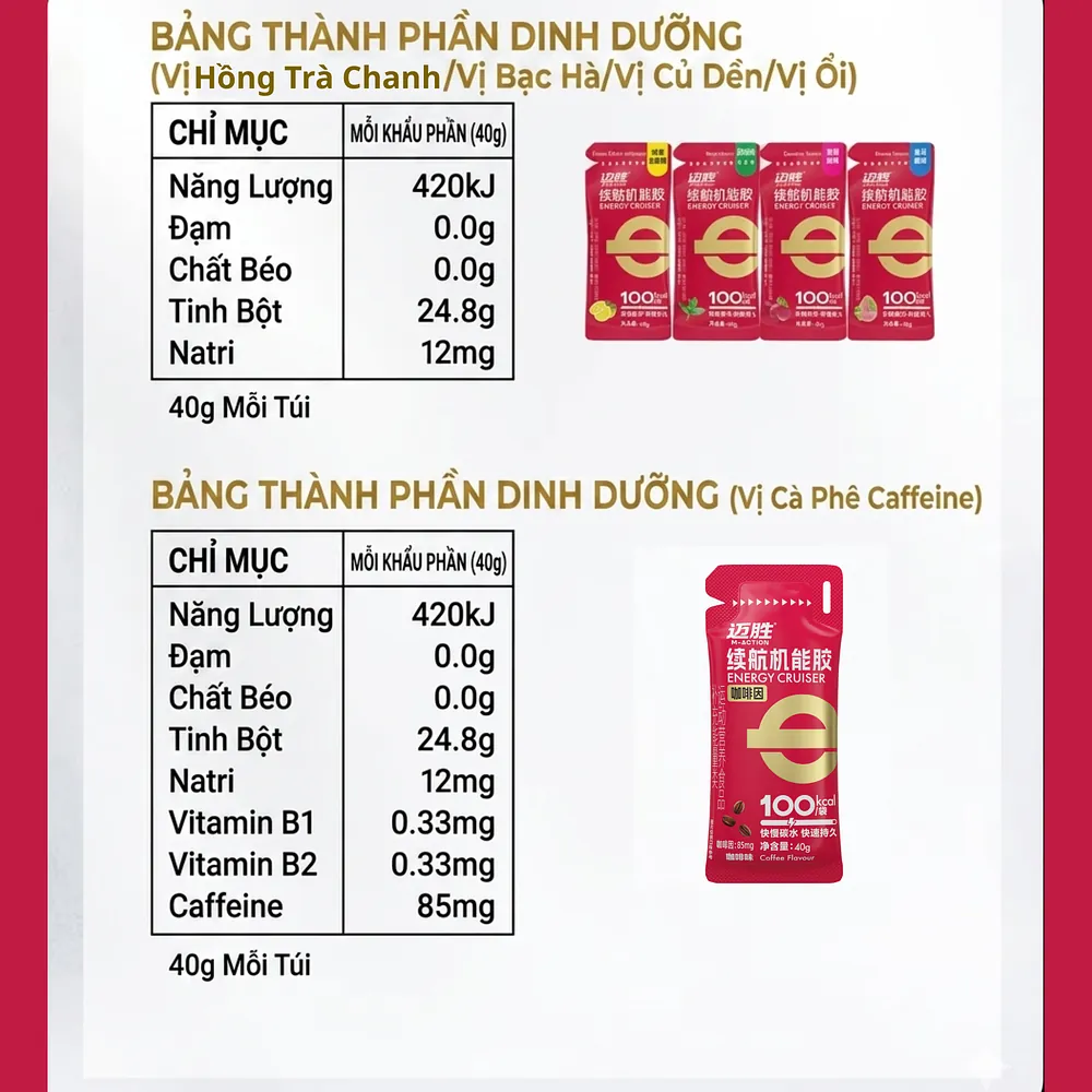 Gel Năng Lượng Maction - Ảnh 9