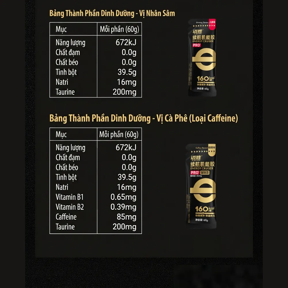 Gel Năng Lượng Maction Pro 160Kcal - Ảnh 5