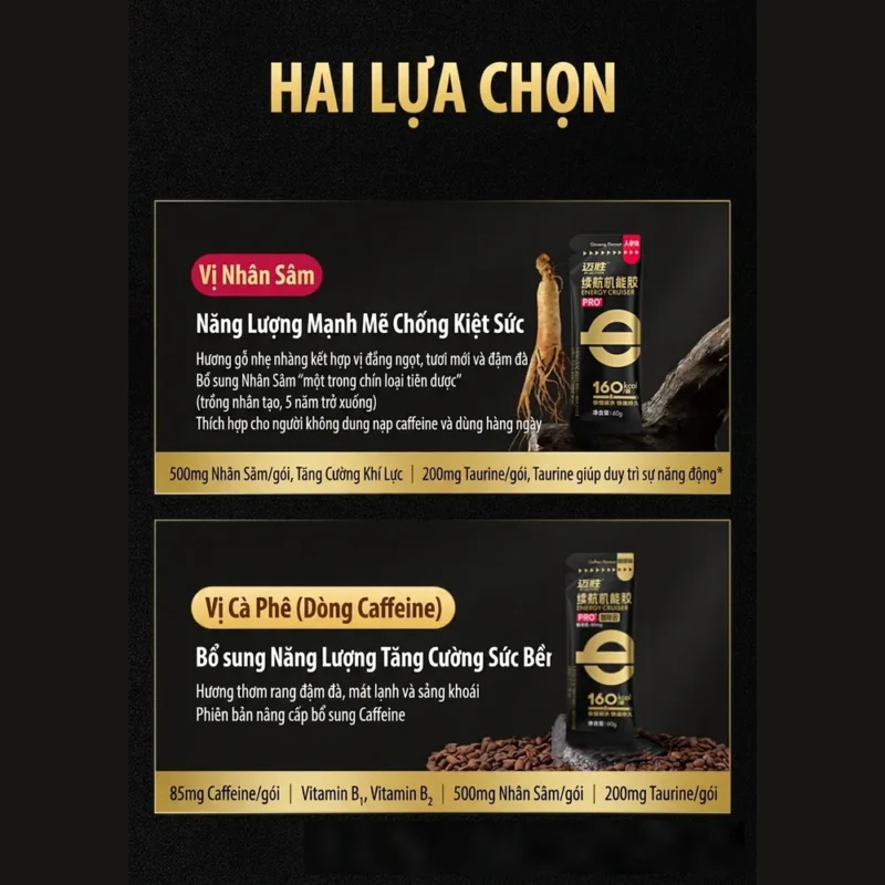 Thành Phần Của Gel Năng Lượng M-Action Energy Cruiser