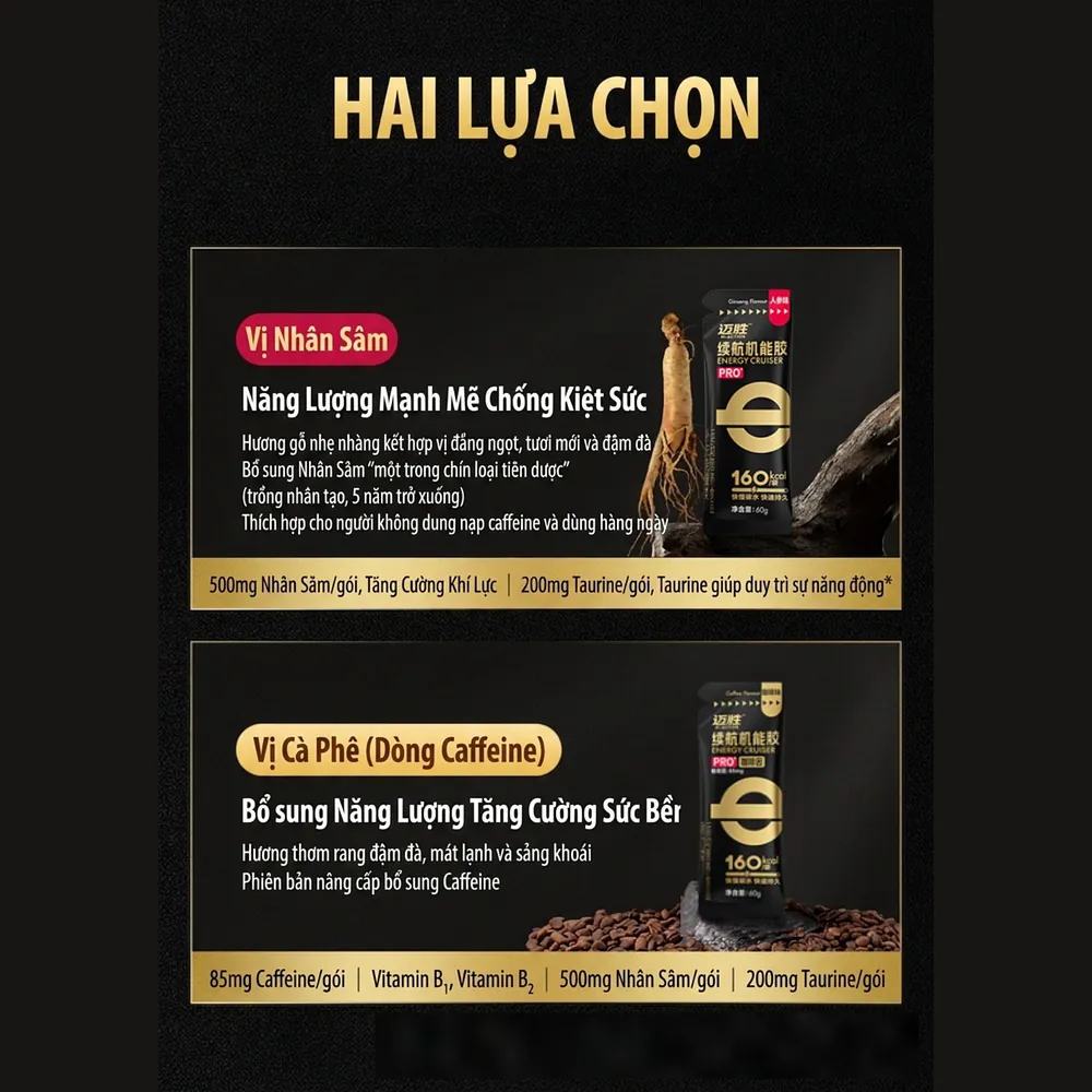 Thành Phần Của Gel Năng Lượng M-Action Energy Cruiser