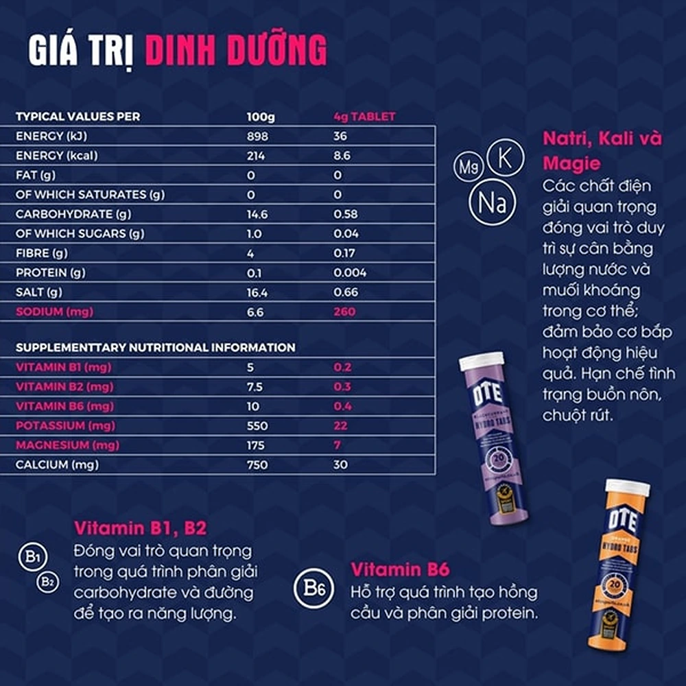Viên Sủi Điện Giải OTE Hydro Tabs - Ảnh 10